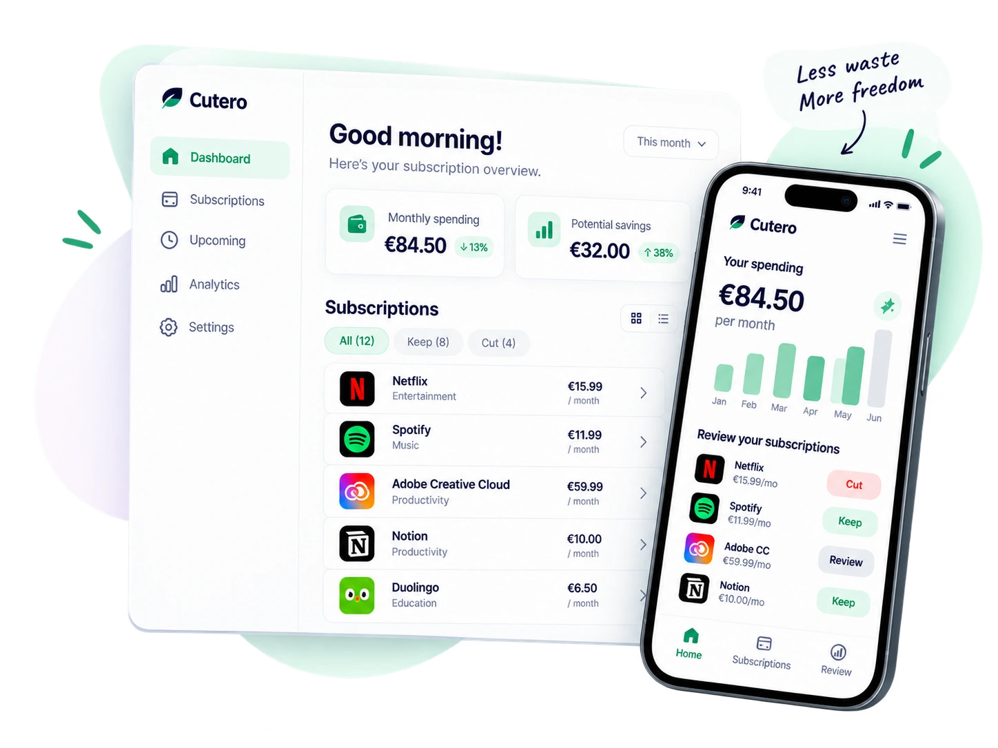 Cutero subscription dashboard shown on desktop and mobile